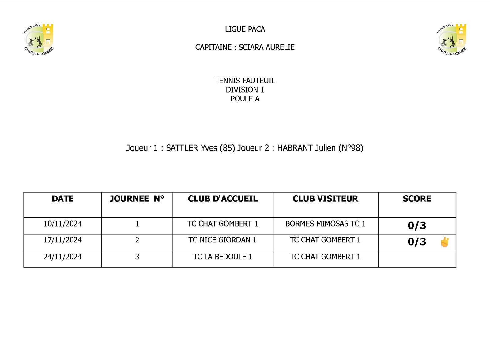 CHAMPIONNAT REGIONAL TENNIS FAUTEUIL