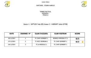 CHAMPIONNAT REGIONAL TENNIS FAUTEUIL