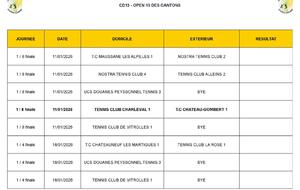 OPEN 13 DES CANTONS
