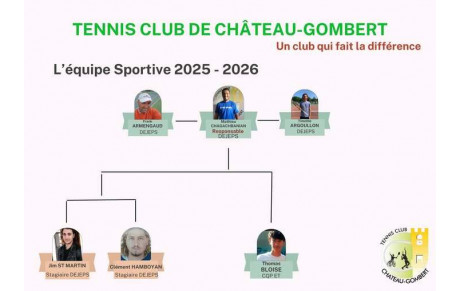EQUIPE SPORTIVE SAISON 2025/26